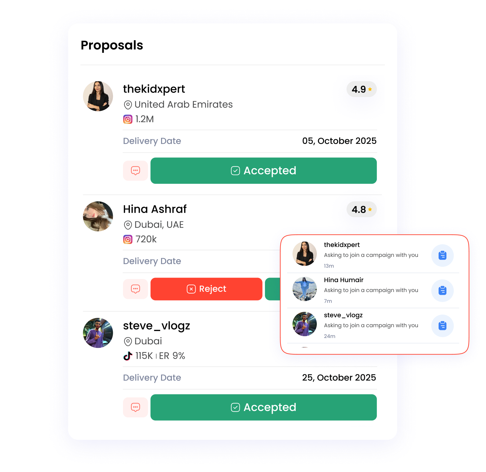 Know your true stats